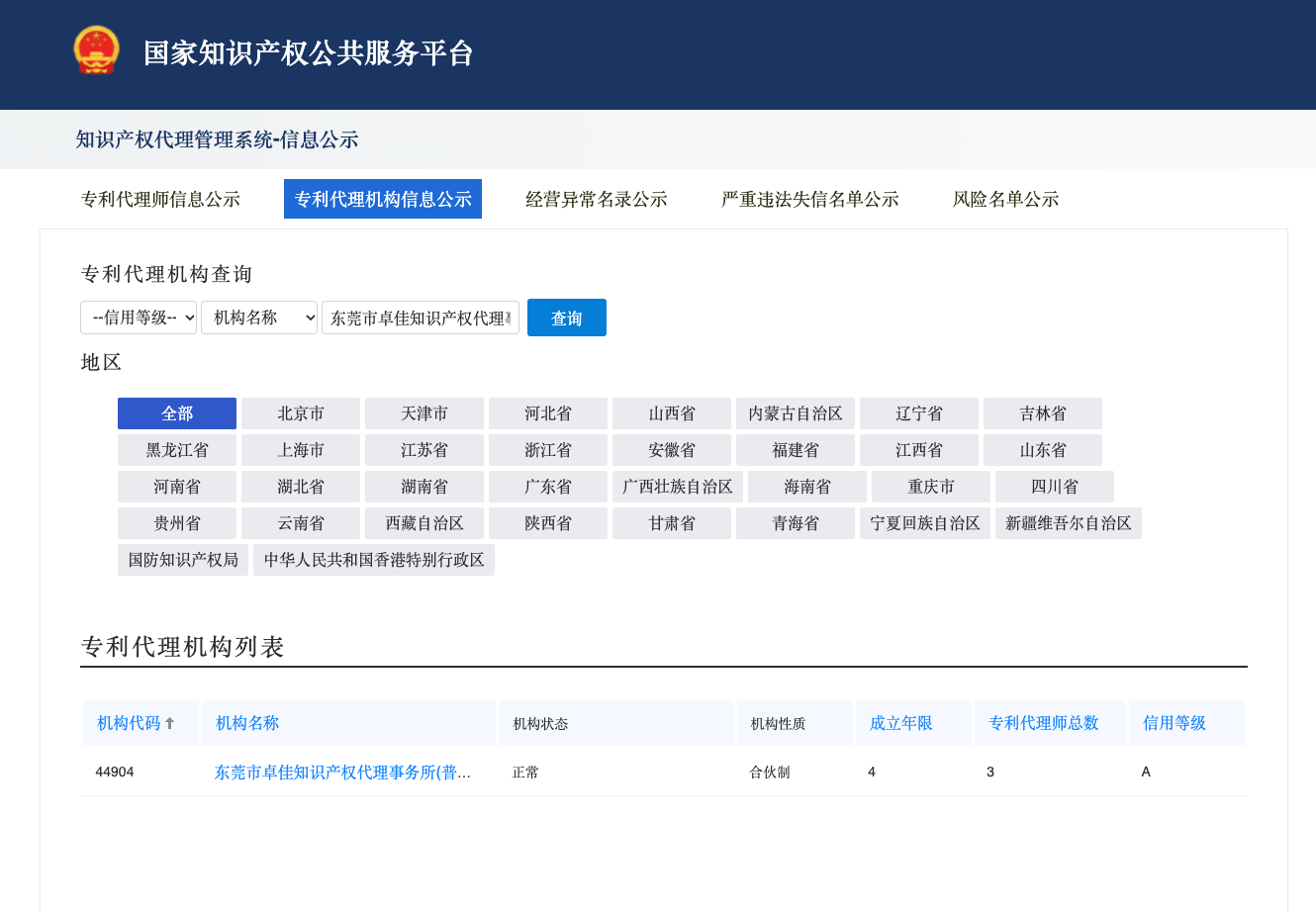 44904 · Resultado de búsqueda · 东莞市卓佳知识产权代理事务所(普通合伙)