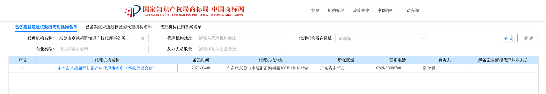 东莞市卓越超群知识产权代理事务所（特殊普通合伙） · Resultado de búsqueda de agencia de marcas